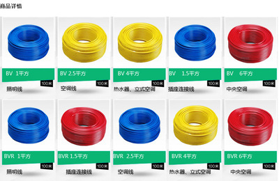 國(guó)標(biāo)足米BV2.5平方銅芯線 品質(zhì)之選，電氣安全的堅(jiān)實(shí)保障